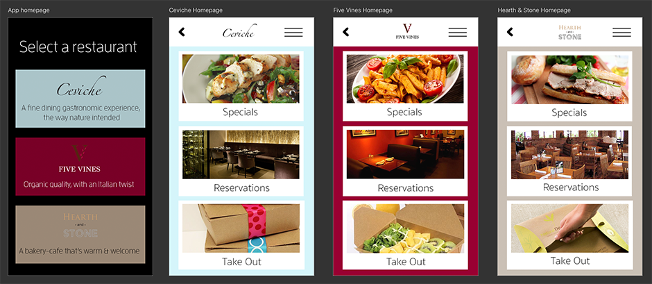 Blog Featured Image
